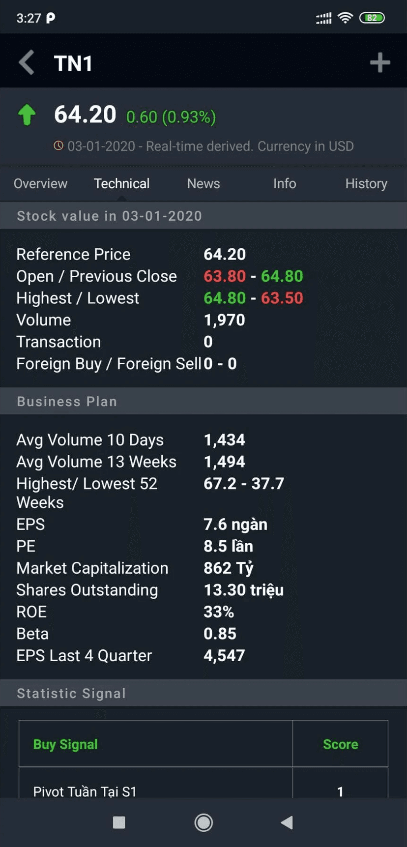 Stock Price Prediction screenshot 4
