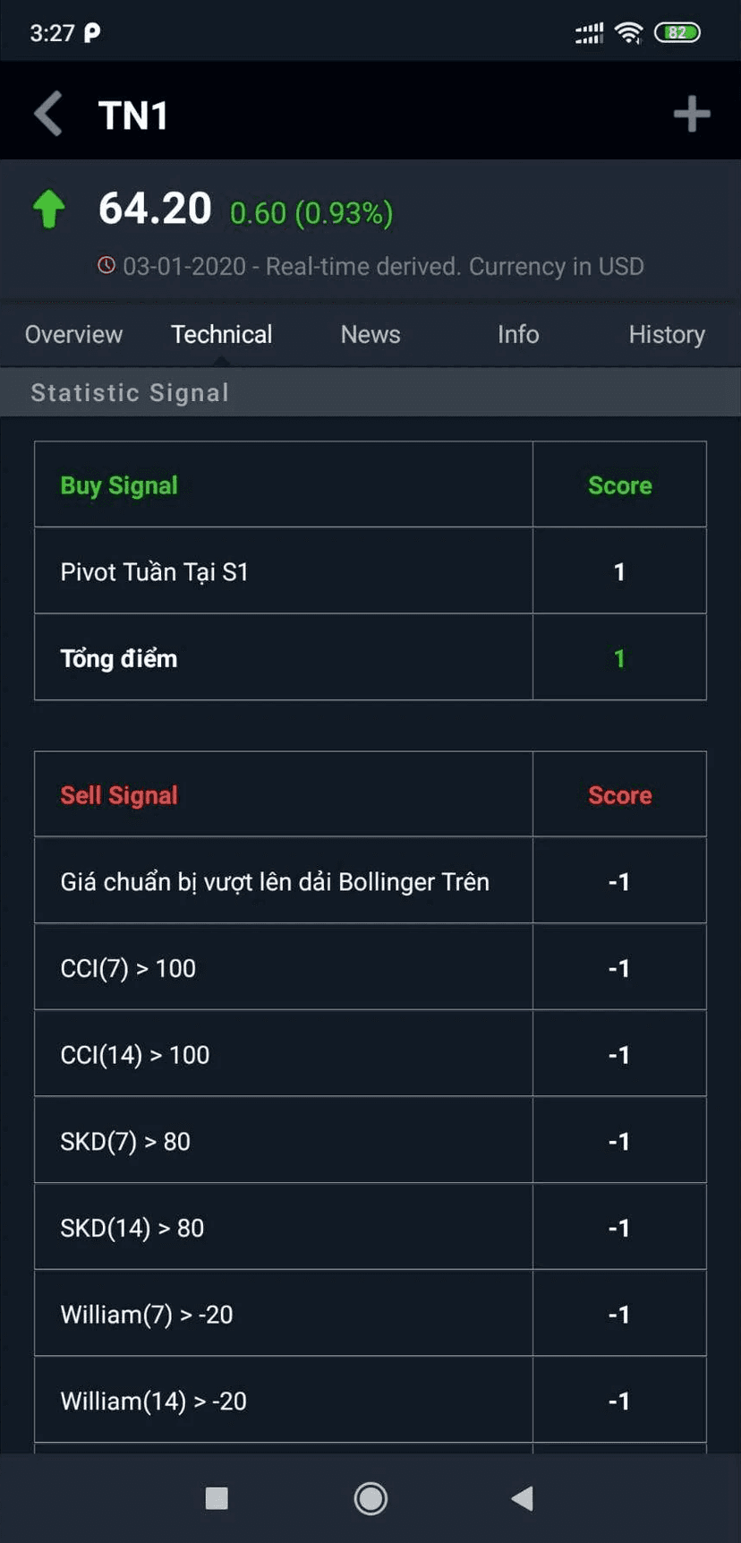 Stock Price Prediction screenshot 5